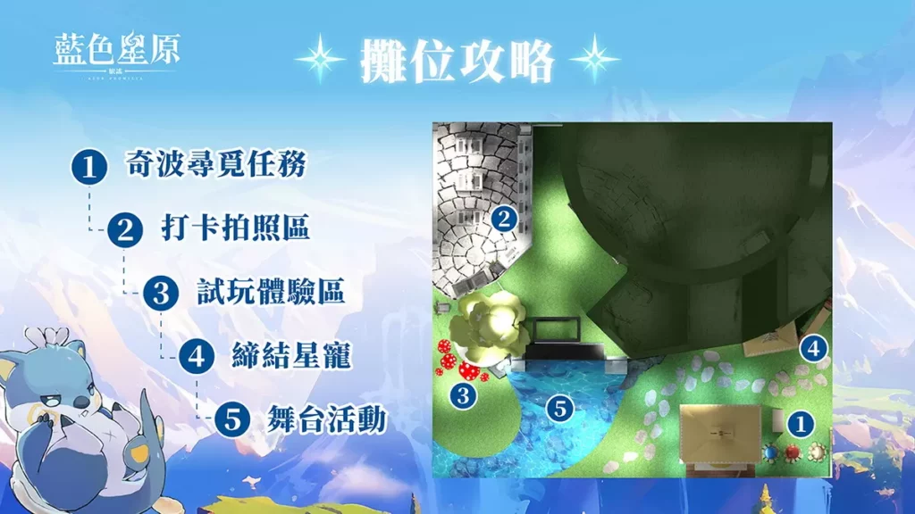 NIJIGEN代理的全新幻想大世界RPG《藍色星原:旅謠》參展「2026年台北國際電玩展」