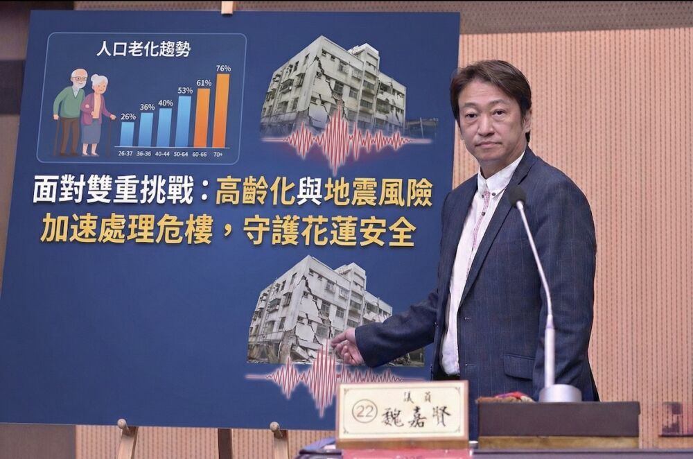 指花蓮高齡化、地震頻繁建物存隱憂　魏嘉賢向縣府提3建議 209