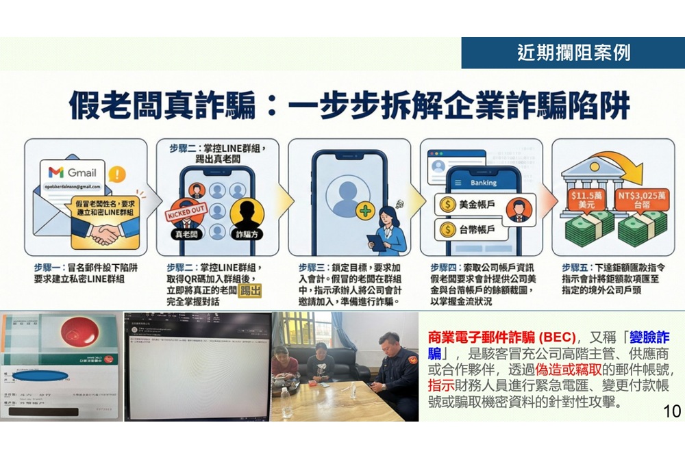 投資短劇影視版權 被騙168萬元還要60萬元警急逮面交車手 225 cnews204260129a02