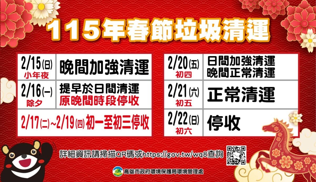 ▲高雄市環保局公告春節垃圾清運時間,請民眾配合維護市容清潔。