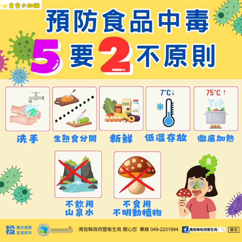 春節把關食安,南投衛生局稽查抽驗守護年節健康