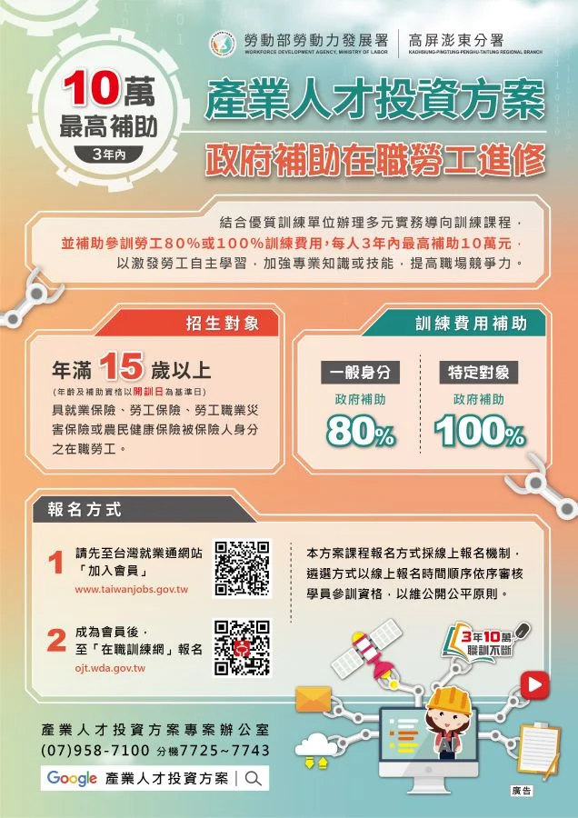 ▲勞動部補助在職勞工進修,提供3年10萬訓練補助費。