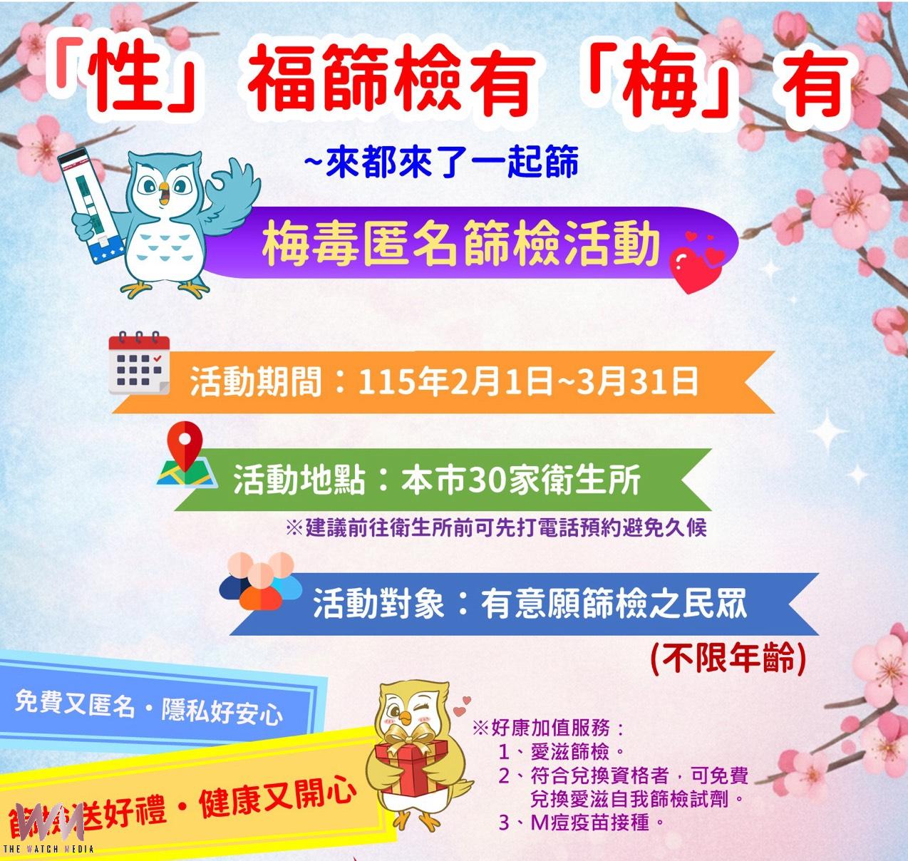籲市民定期篩檢守護健康　台中市衛生局推「性福篩檢有梅有」活動　 - https://www.watchmedia01.com