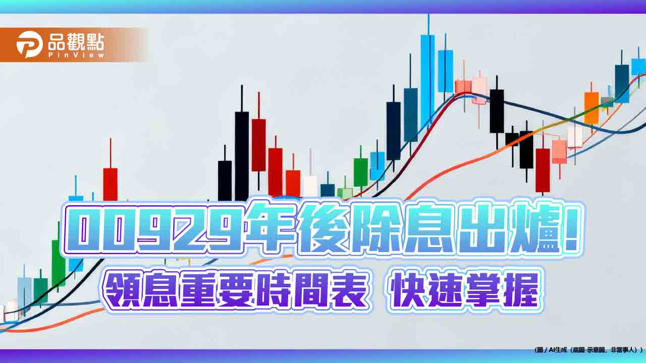 00929配息維持0.1元!3月3日除息 年化殖利率6.2%