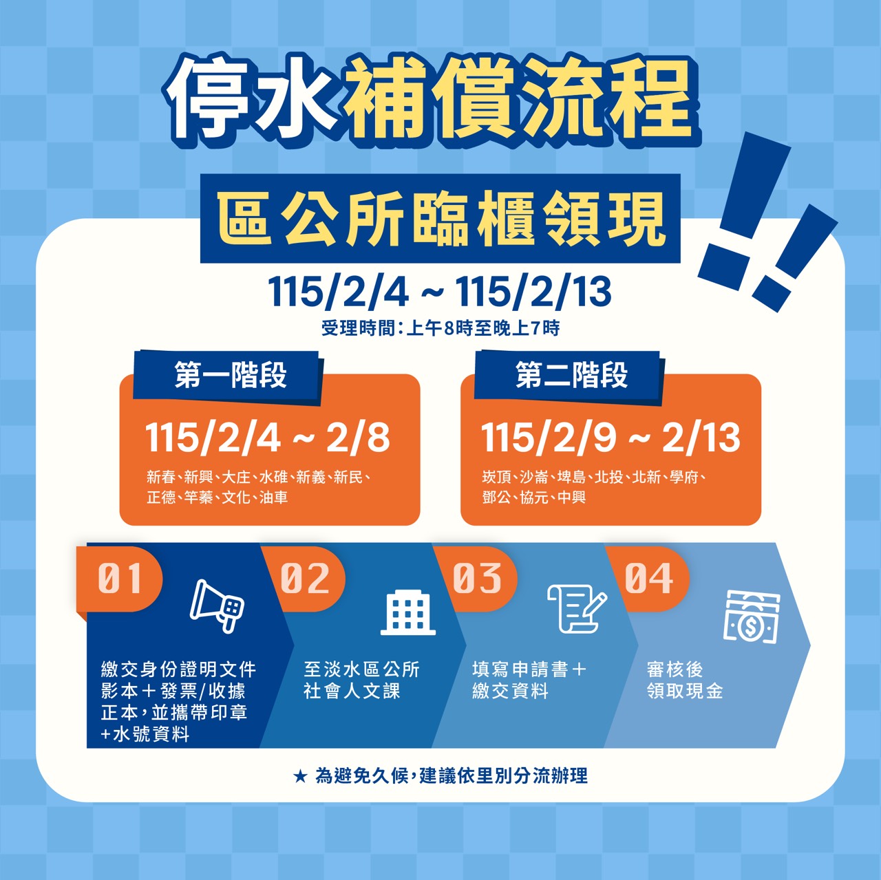 新北淡水停水補償審核完畢 2月4日至13日受理請領 - https://www.watchmedia01.com