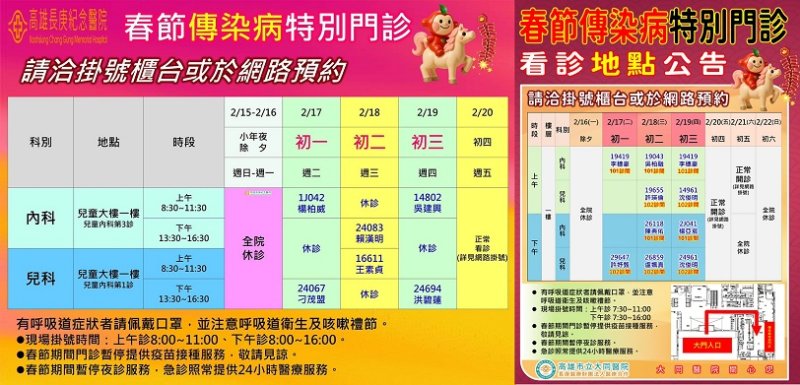 春節安心‧就醫不打結 高雄長庚、大同、鳳山醫院聯手備戰急診量能