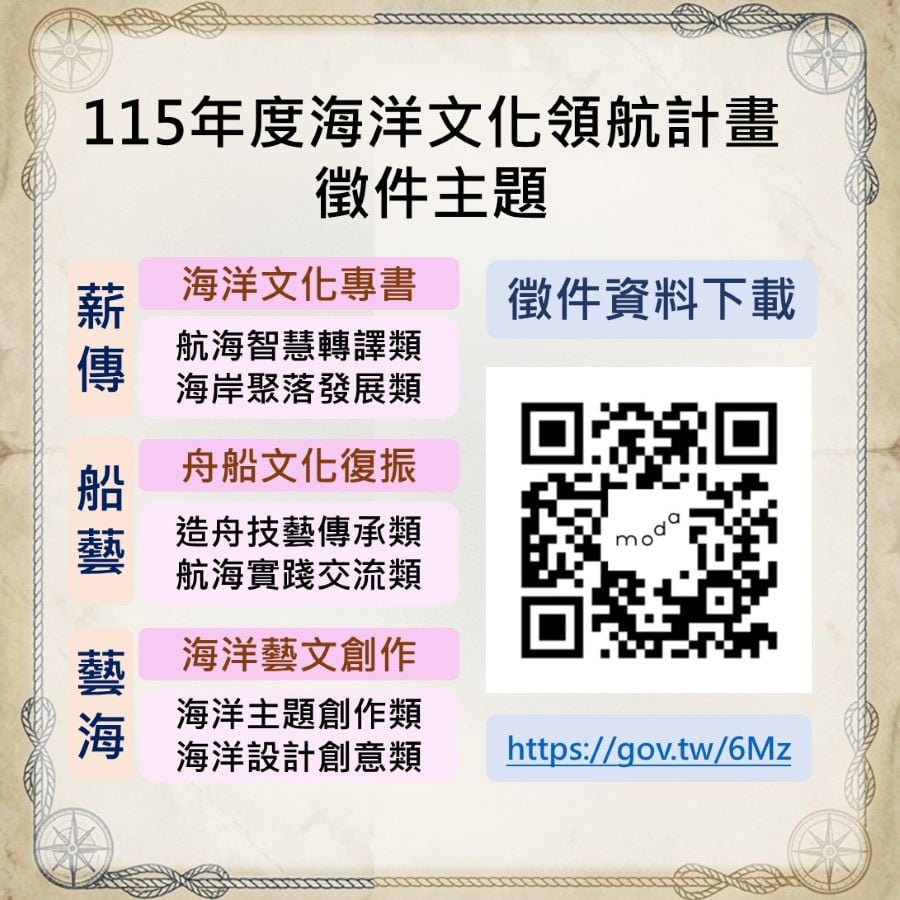 ▲115年海洋文化領航計畫徵件主題圖卡。