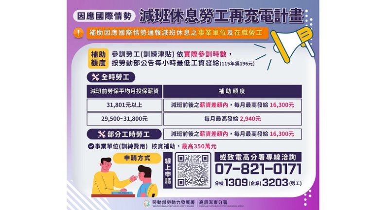 因應國際變局、強化產業韌性 勞動部高分署全力支持勞工，穩固就業防線