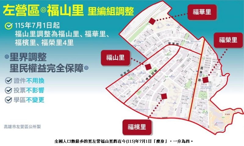全球最大里高雄左營區福山里有多大?數據說給大家看