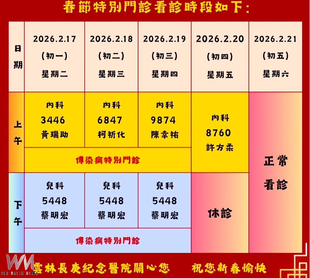 雲林長庚春節照常守護健康　特別門診與急診全面待命 - https://www.watchmedia01.com