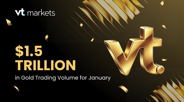 VT Markets在極端市場波動中助力可靠黃金交易