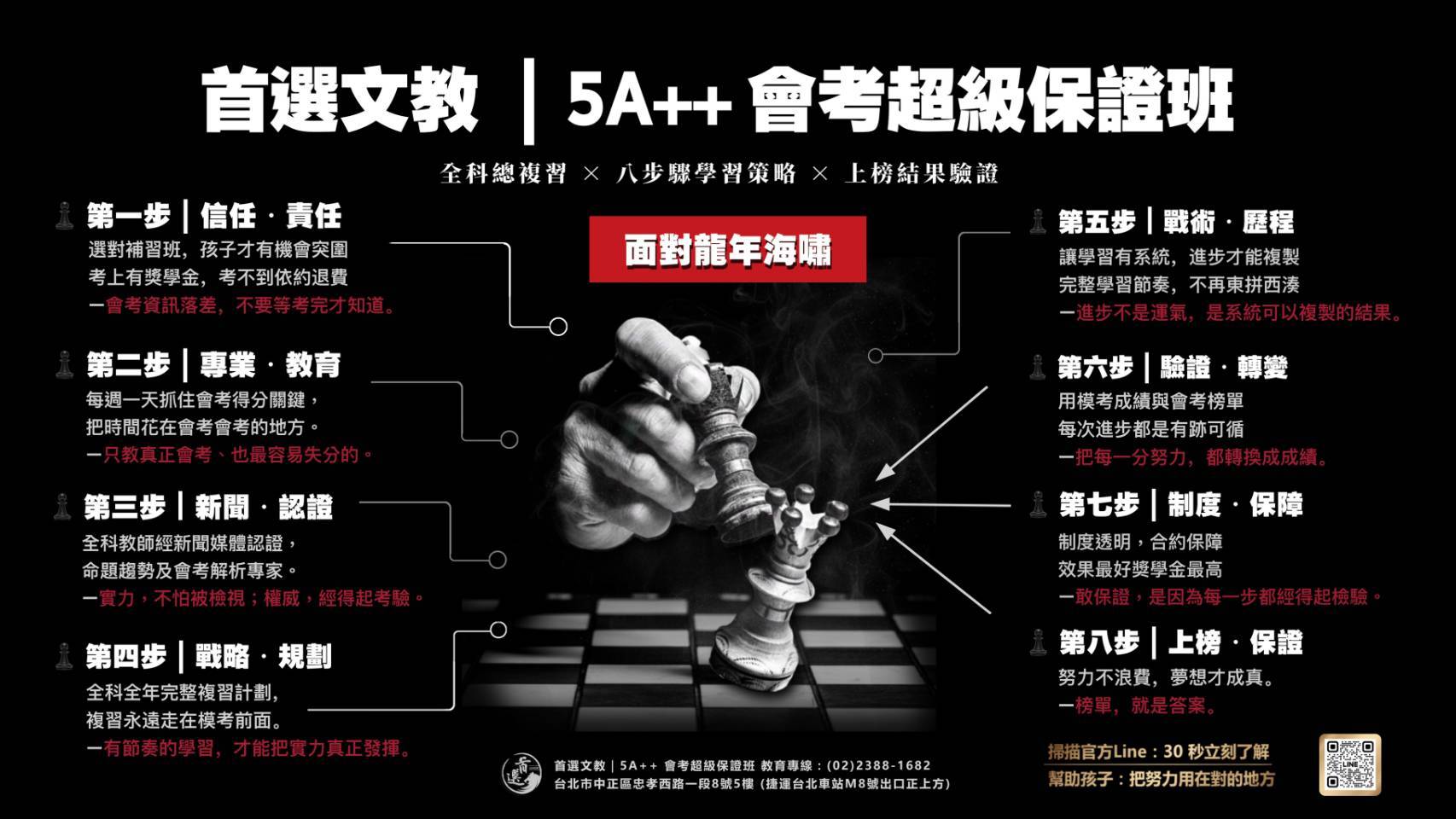 從專業教育、實戰模擬到最後的榜單保證,幫助遠距學子建立系統化節奏,進步幅度高達6~11分,讓努力真正兌現。