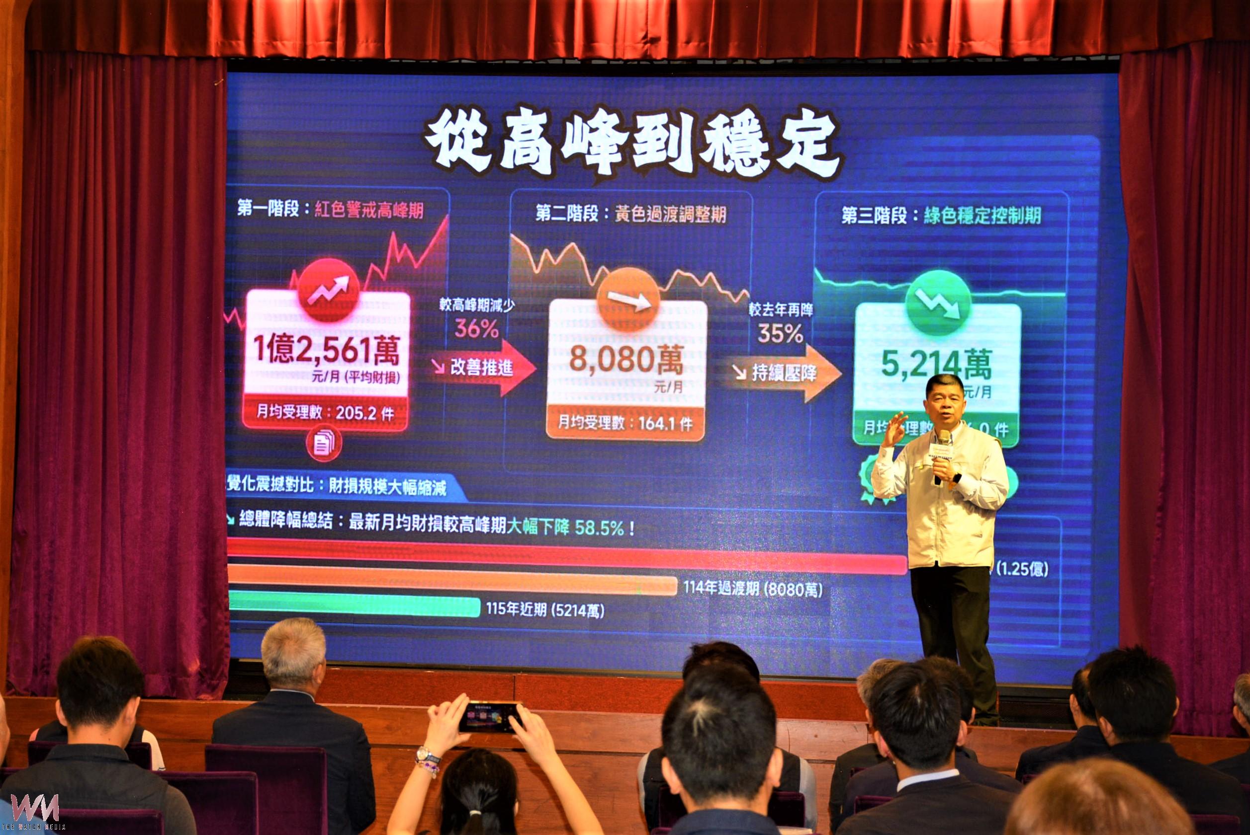 警企聯手齊打詐 警囊妙計防詐秘笈守護民眾血汗錢 - https://www.watchmedia01.com