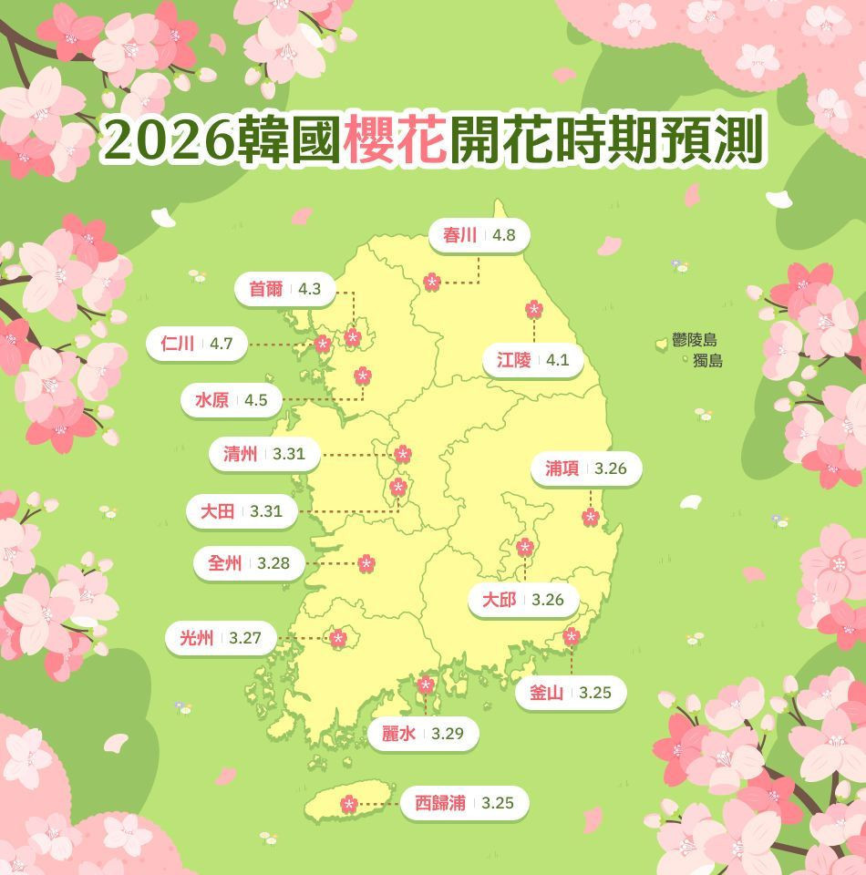 圖／韓國觀光公社提供