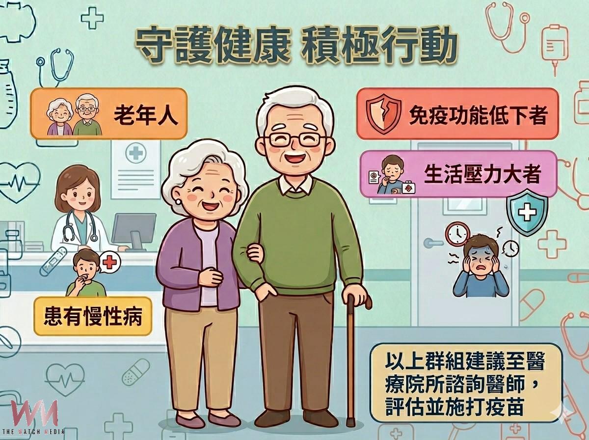 皮蛇痛起來要人命 接種疫苗有效改善發病後的疼痛感 - https://www.watchmedia01.com