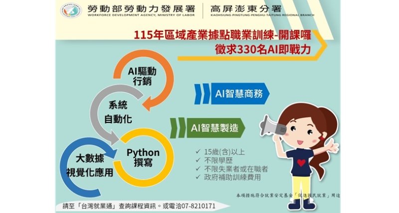 勞動部高分署產業據點開課 打造330名AI即戰力