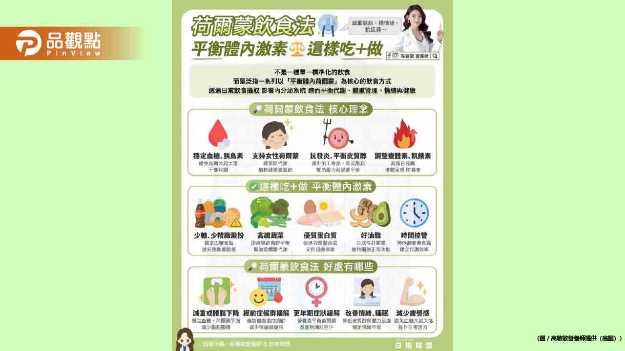 荷爾蒙飲食法 平衡新陳代謝 體重管理 情緒與健康
