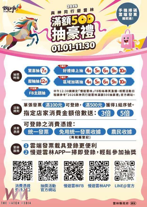 與神同行遊雲林 消費抽獎打造旅遊新體驗 - https://www.watchmedia01.com