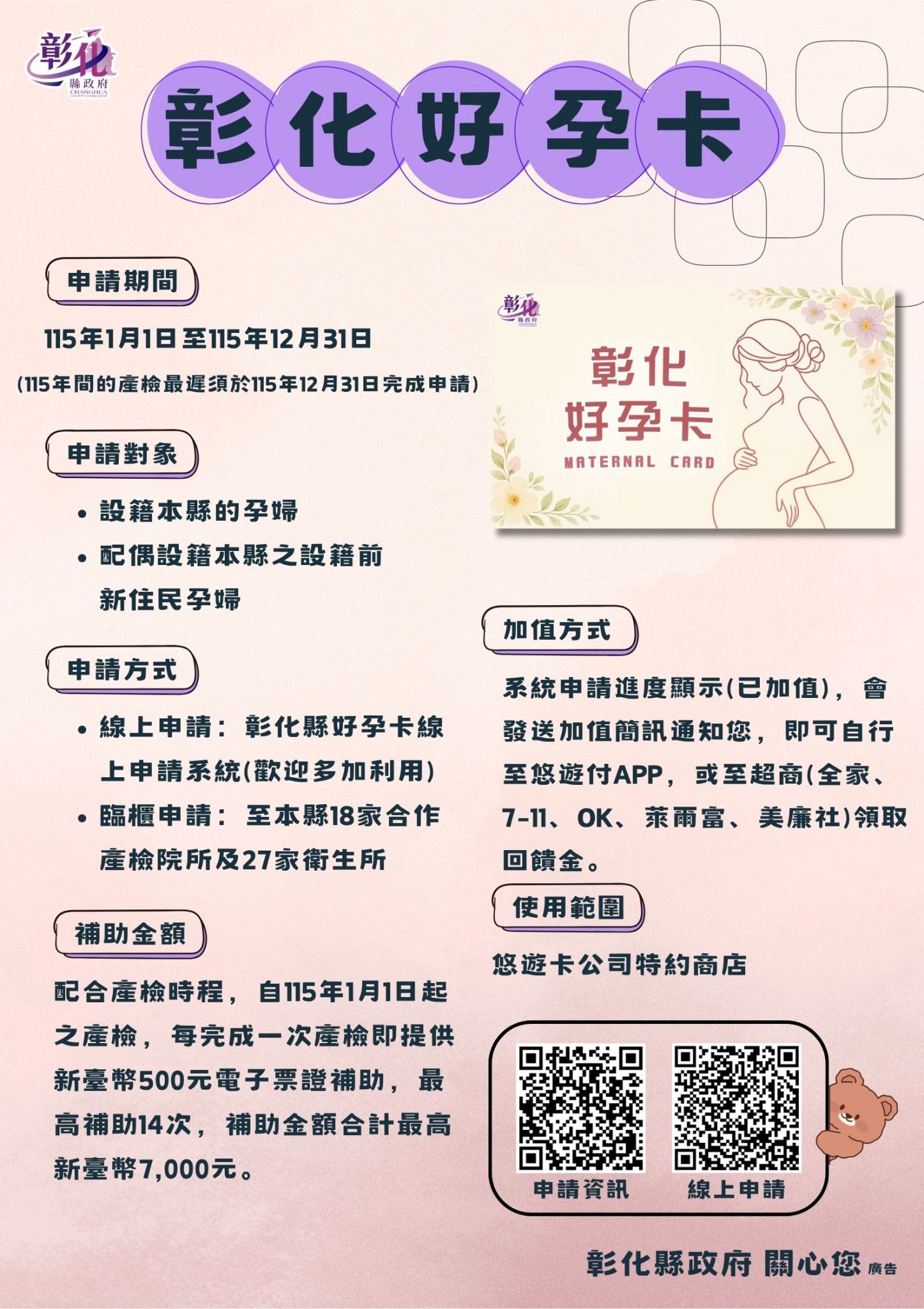 從準備懷孕到產檢都有補助　彰化幫你一起養小孩
