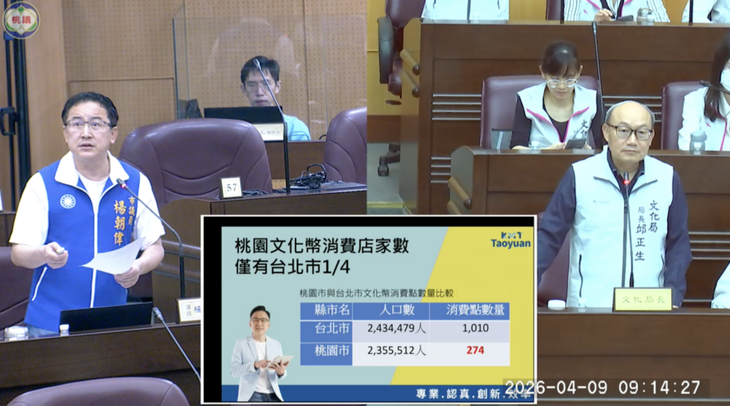 楊朝偉為八德爭取文化資源 促增加桃園文化幣消費據點 43 %E6%88%AA%E5%9C%96 2026 04 09 %E4%B8%8B%E5%8D%882.03.24
