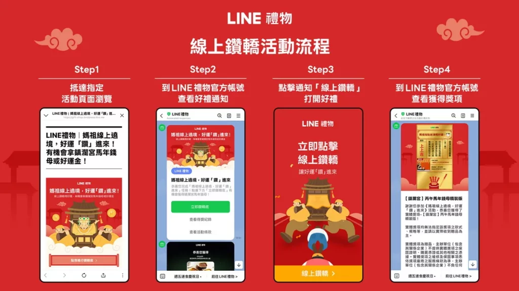 LINE 禮物的線上遶境鑽轎活動,讓無法親身參與的用戶也能在線上感受祈福儀式感
