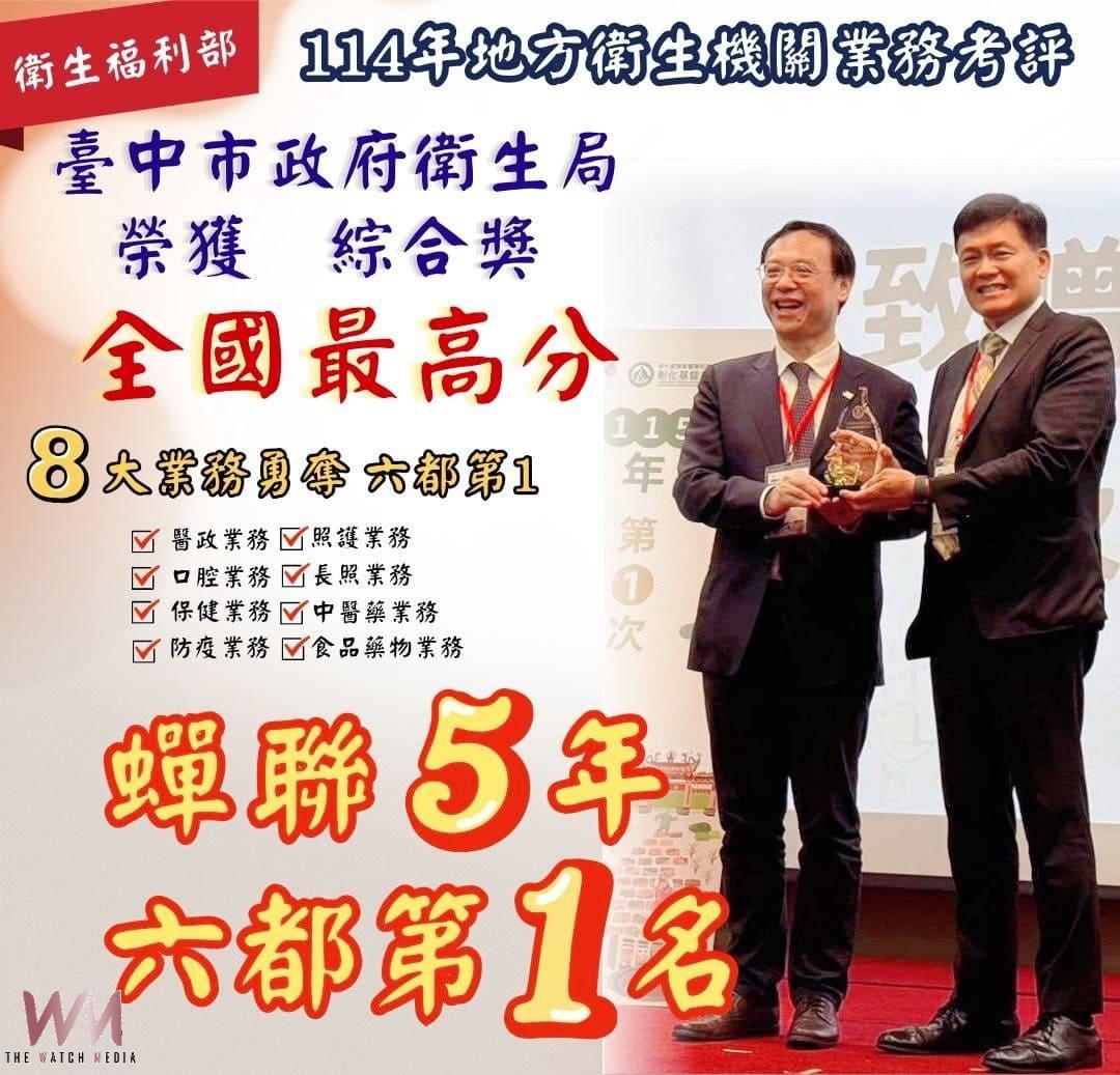 蟬聯5年六都第一名　台中市衛生局榮獲114年衛福部考評全國最高分