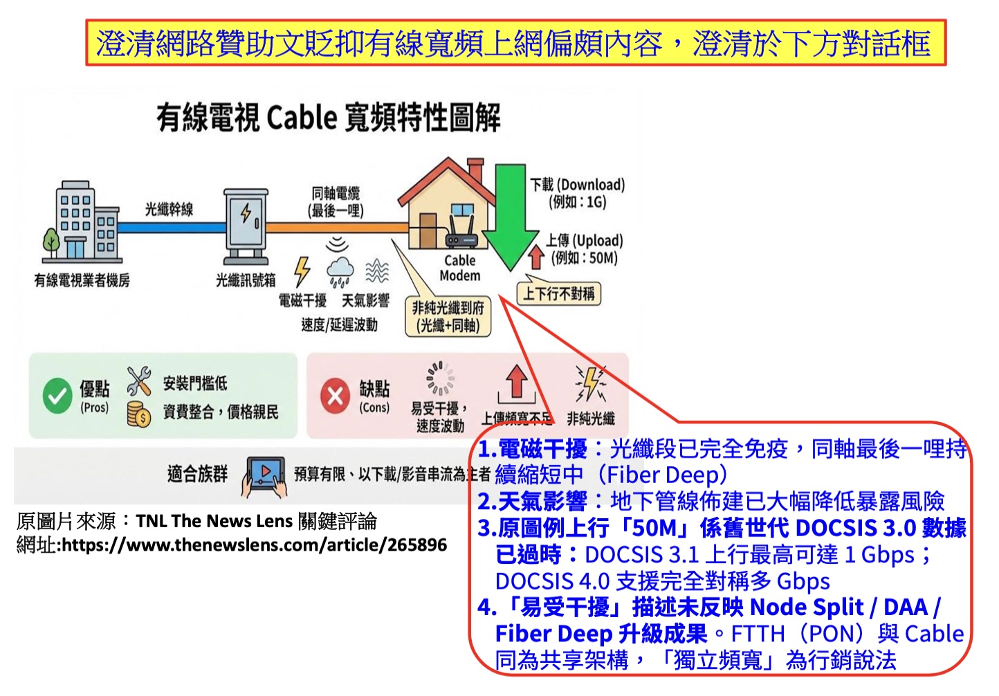 譴責光纖到府業者疑涉不實廣告誤導消費者 CBIT呼籲加強服務才是正道 200 cnews124260413a14