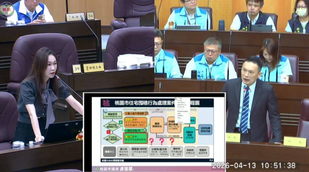 桃園「囤積條例」上路挨批配套不足 黃瓊慧點1事難稽查 2135037 0