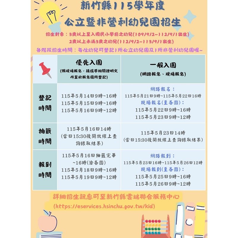竹縣公立暨非營利幼兒園招生開跑           5/8起開放線上查詢缺額
