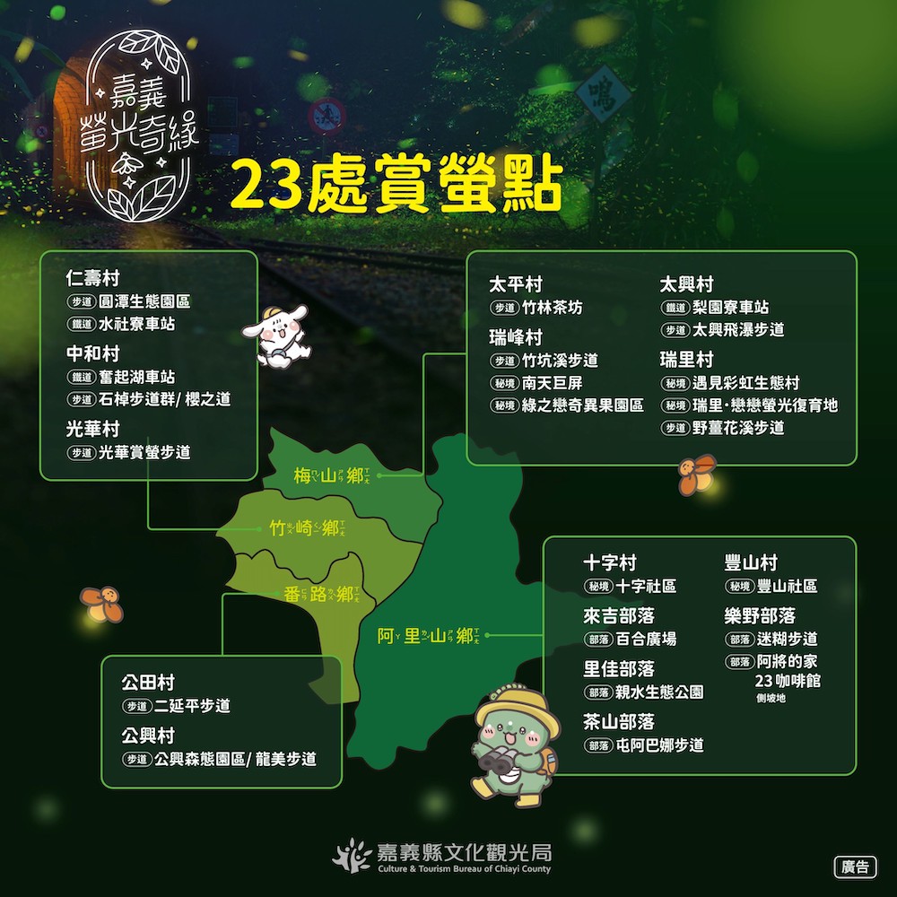 嘉義縣長翁章梁邀請全台家長帶孩子來到嘉義,透過賞螢活動增進親子感情。(圖/嘉義縣政府提供)