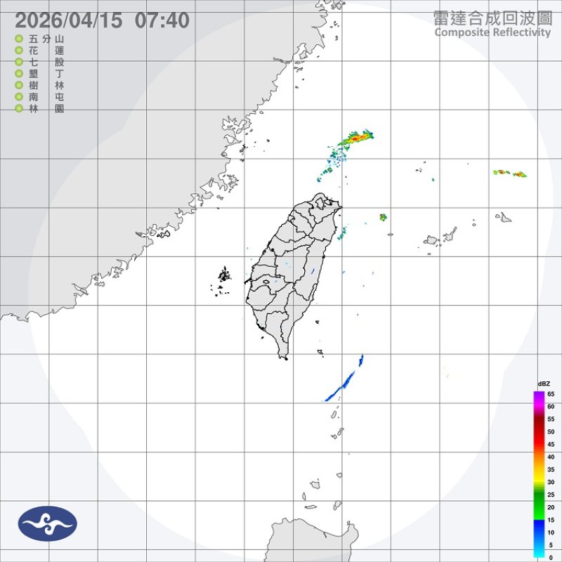 北東降雨機率增!微弱鋒面通過 中午紫外線恐達危險級