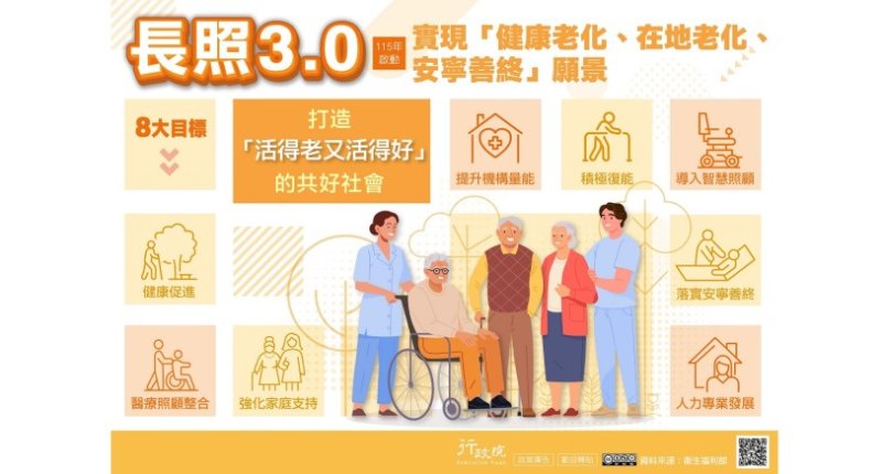 長照升級3.0上路 桃園市強化多元照顧服務 讓照顧更安心