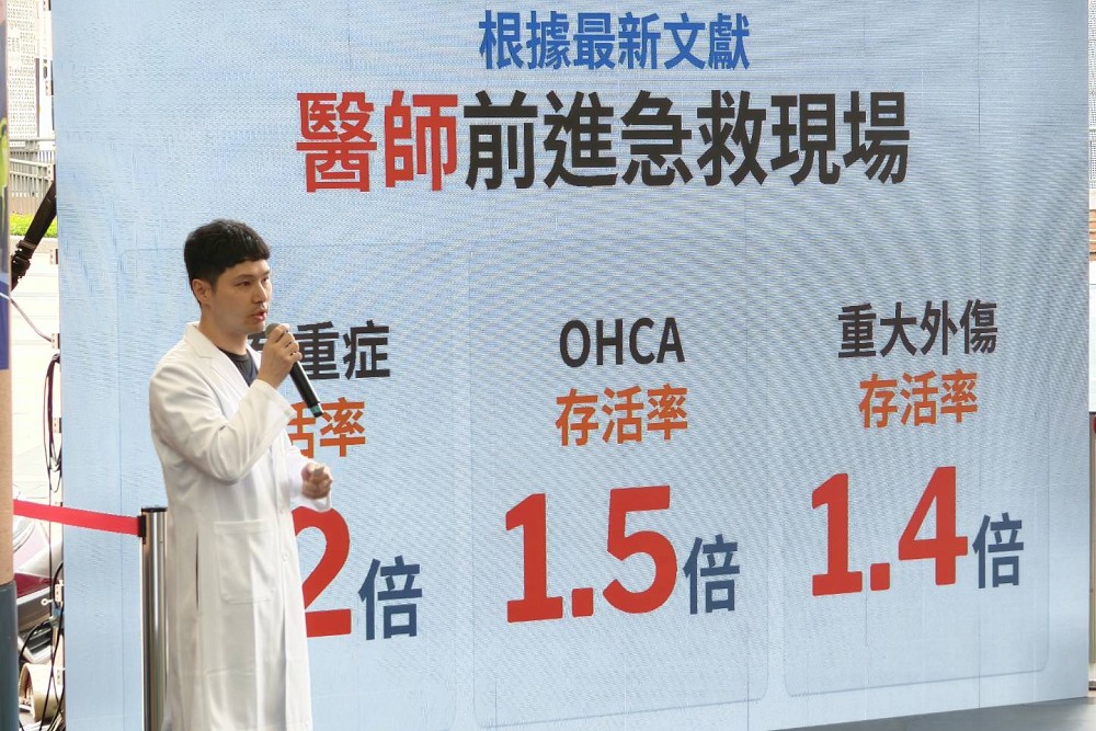 重生奇蹟！新北市OHCA康復突破3千人　侯友宜：市府團隊做全體市民最強後盾 209