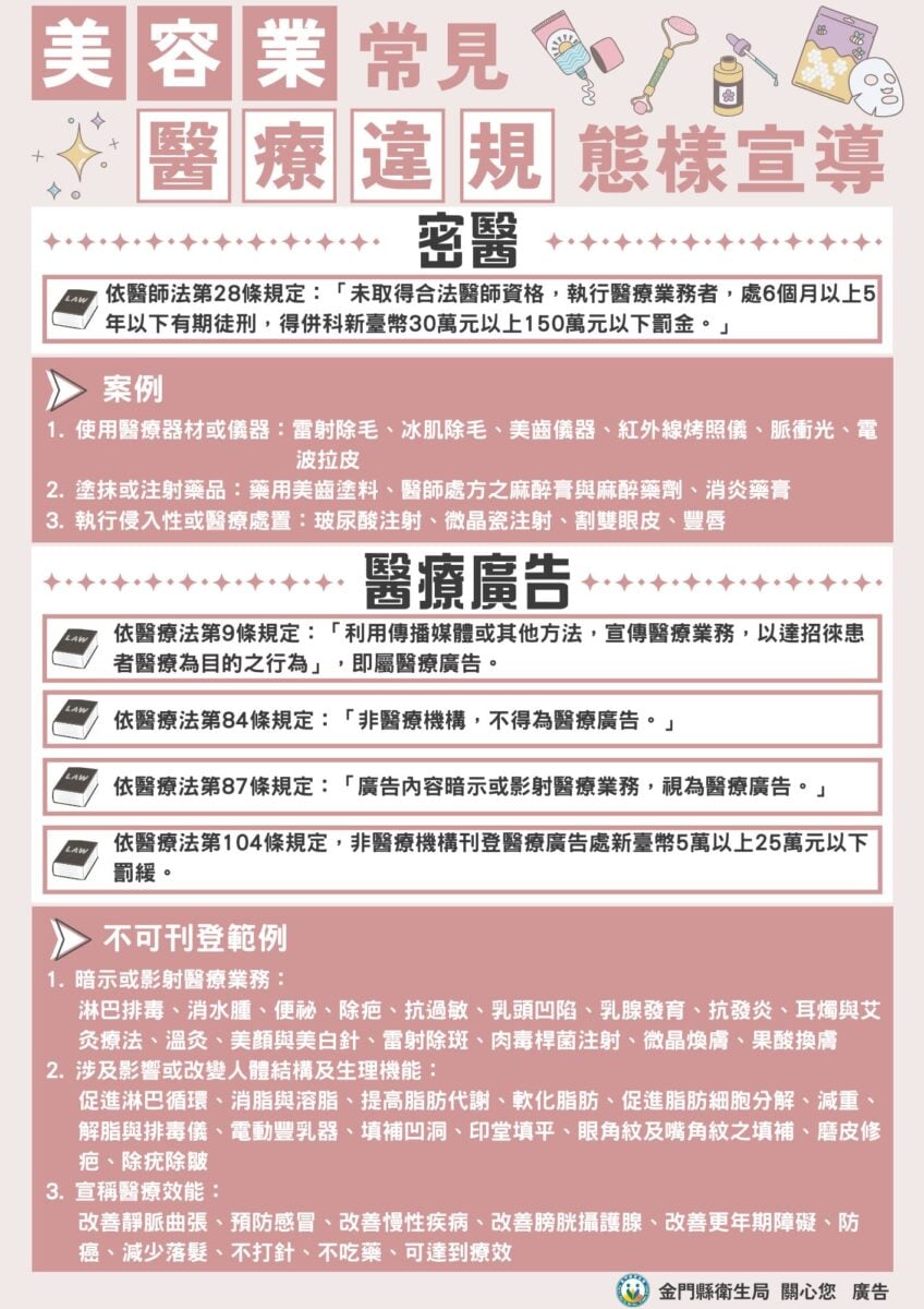 ▲美容業常見醫療違規態樣宣導。