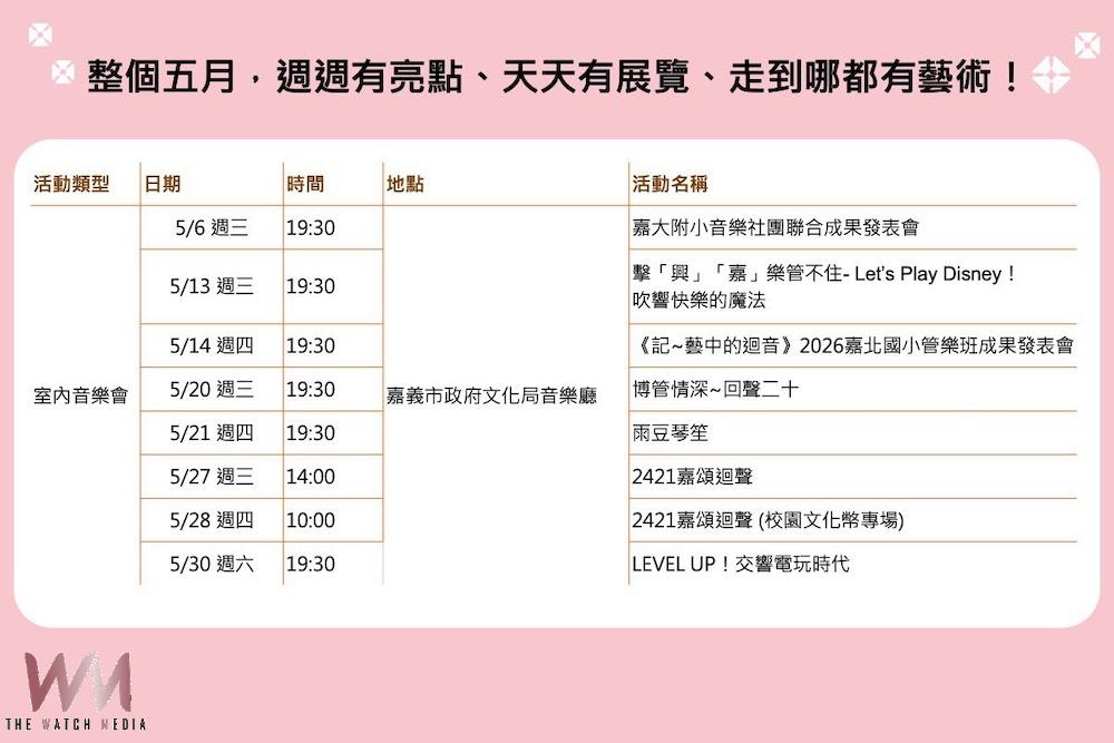 嘉義市的五月 將全面「綻放」Pikmin Bloom 開啟城市藝術探索之旅 - https://www.watchmedia01.com