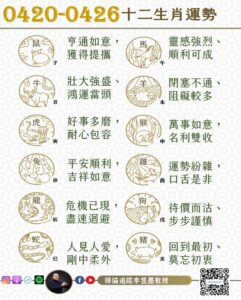 阿墨老師易經占卜生肖運勢大解密0420-0426 73 1776414900689 241x300 1