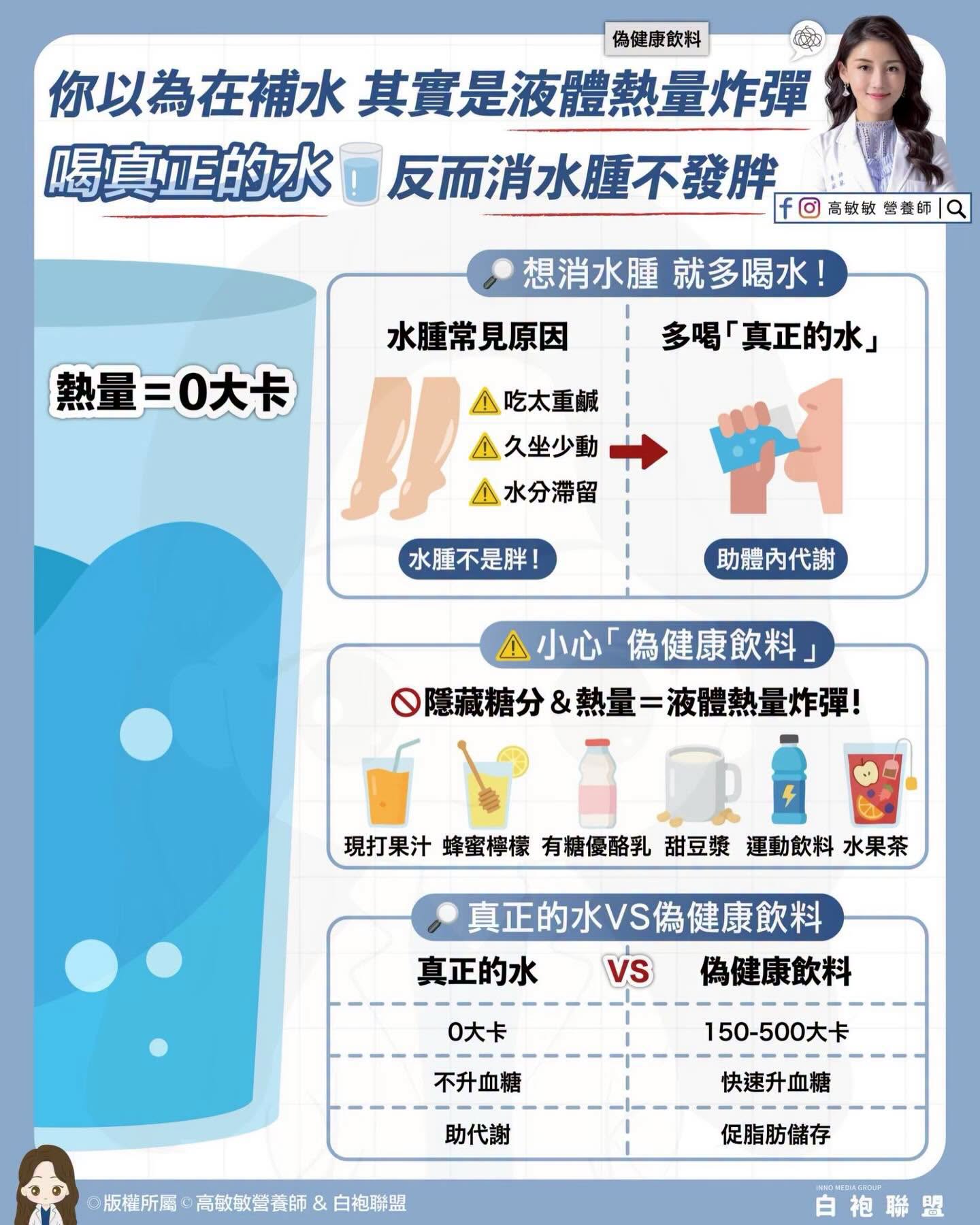 喝現打果汁也踩雷?營養師點名6大「偽健康飲料」 喝水才是王道 673799843 1449676239586051 7365669984414191066 n