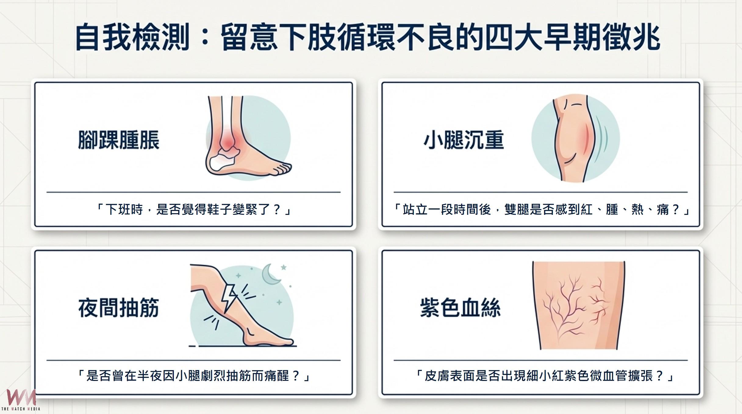 靜脈內雷射消融術 有效改善下肢靜脈循環不良 - https://www.watchmedia01.com
