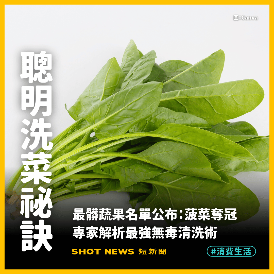 (圖:Canva)