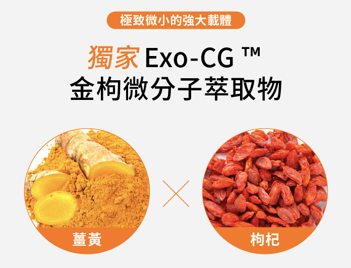 亮晴の素導入獨家的 Exo-CG™ 微分子萃取技術。
