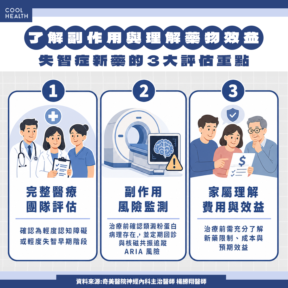 阿茲海默症不再被動等待! 新藥施打幫助延緩症狀