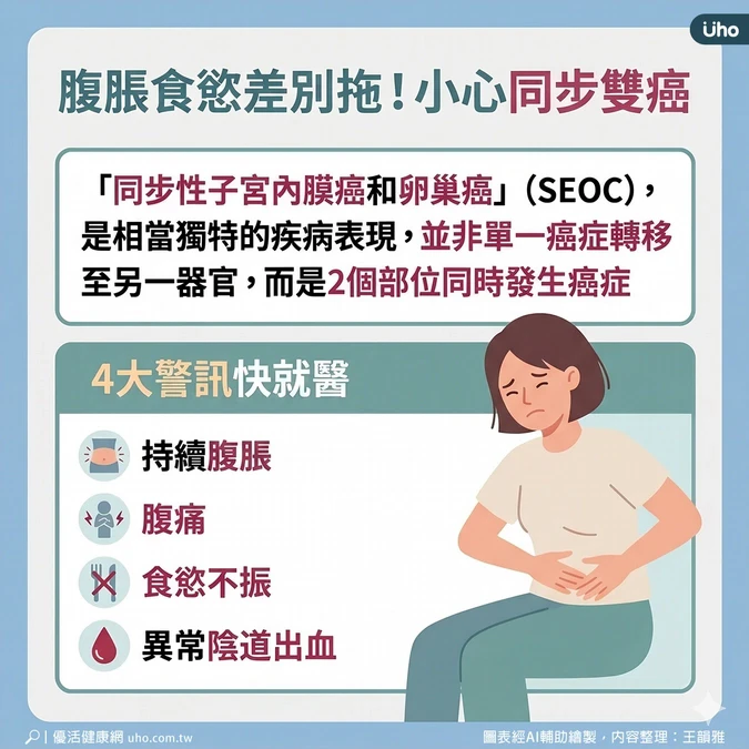 續性腹脹、腹痛快就醫