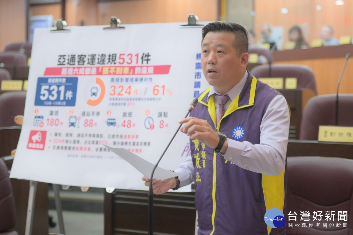 市議員黃敬平指出，亞通客運接手新竹客運路權後，營運表現極其惡劣，違規件數高達531件。