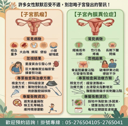 嘉基婦產部葉敏儒醫師提醒,如發現經痛型態改變、出血異常,或已影響到日常生活,應儘早就醫檢查/嘉基提供