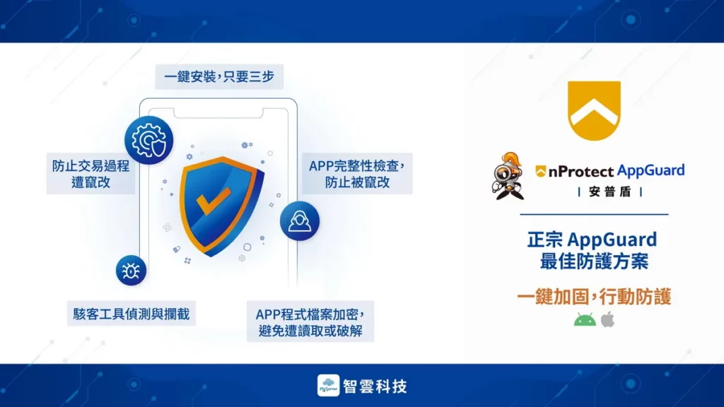 「nProtect AppGuard」應用