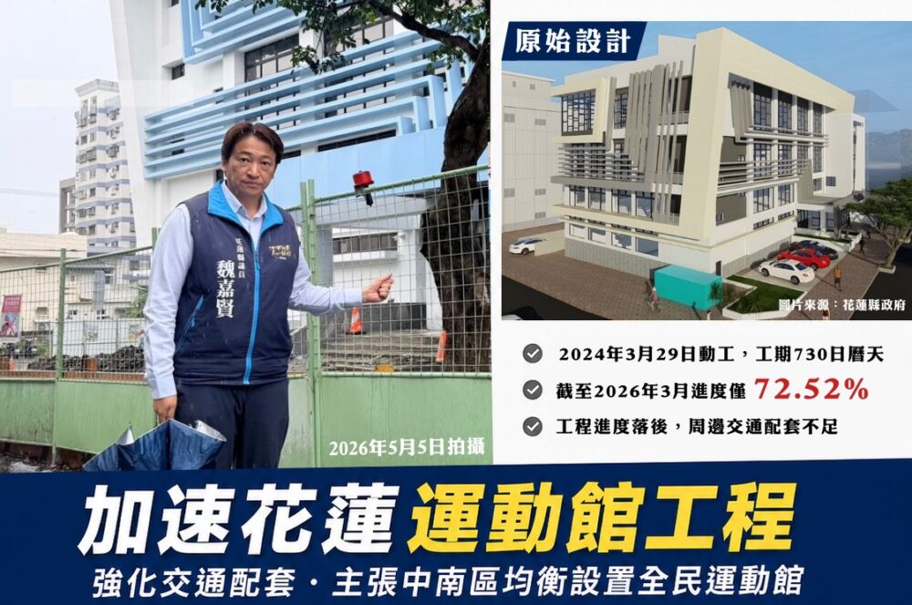 全民運動館改建延宕　魏嘉賢籲花蓮中、南區各規劃設置一座 181