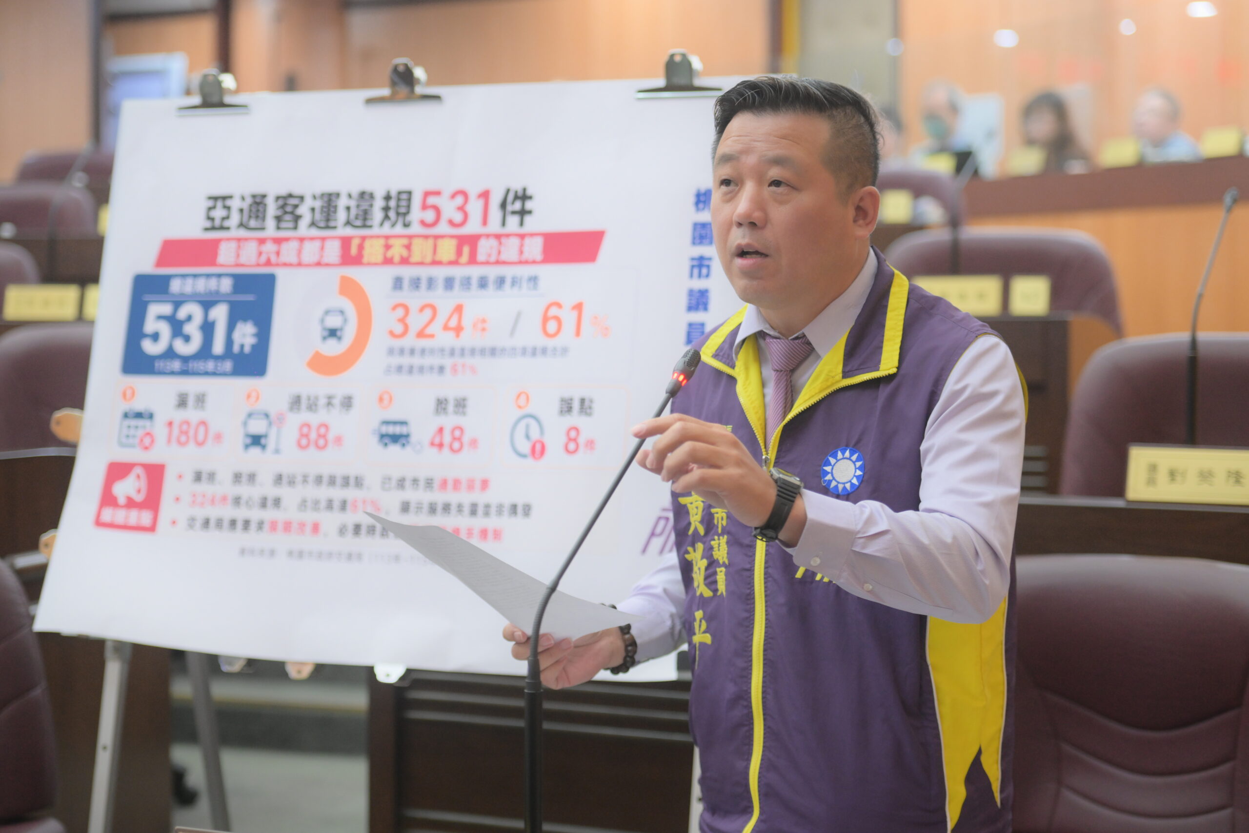 客運脫班「家長趕送孩子上學」 黃敬平:業者未改善應收回路權 DSC 2199 scaled