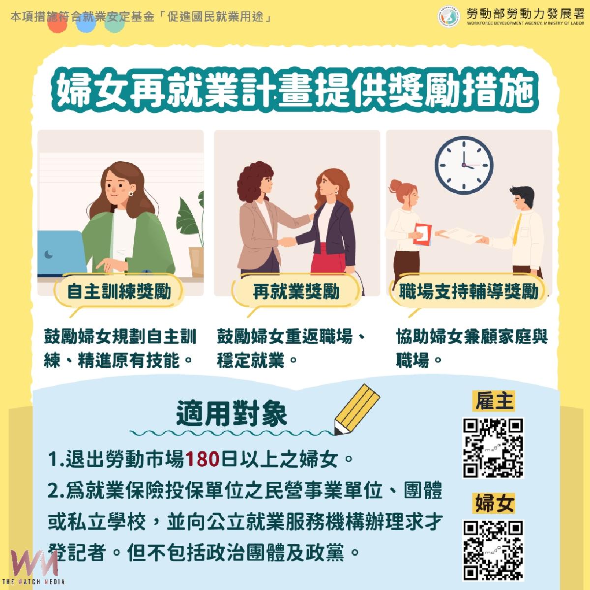 勞動部對離開職場180日以上的婦女,積極推動「婦女再就業計畫」。(圖/朴子就業中心提供)