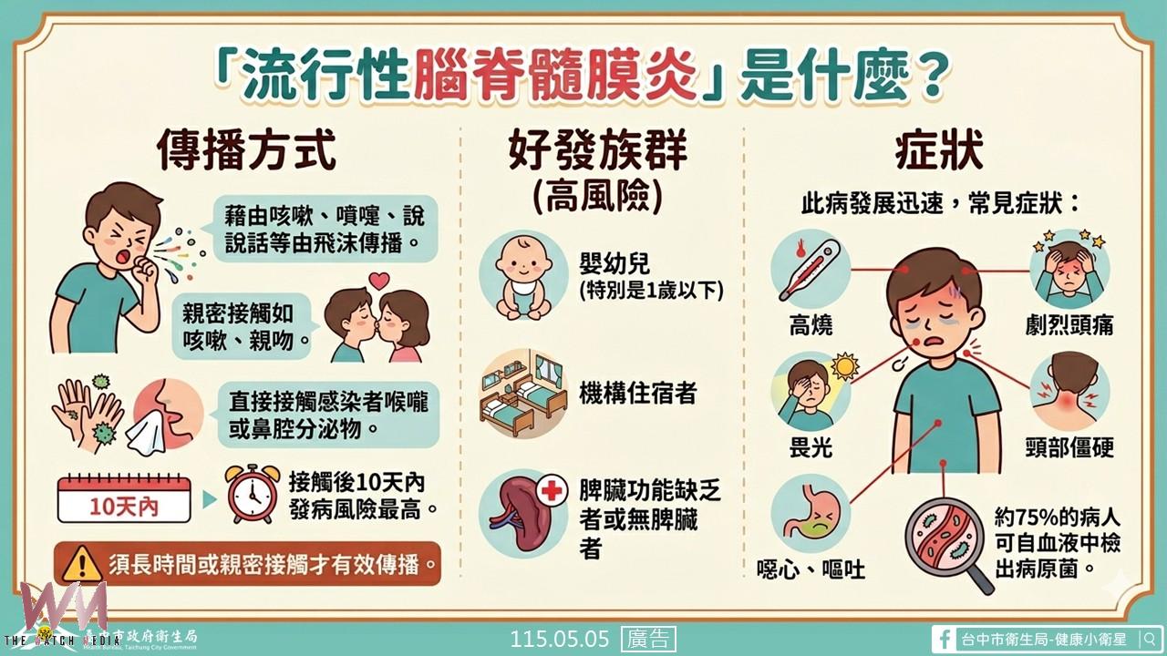 中市新增1例流行性腦脊髓膜炎確定案例 衛生局籲勤洗手、戴口罩落實防護 - https://www.watchmedia01.com