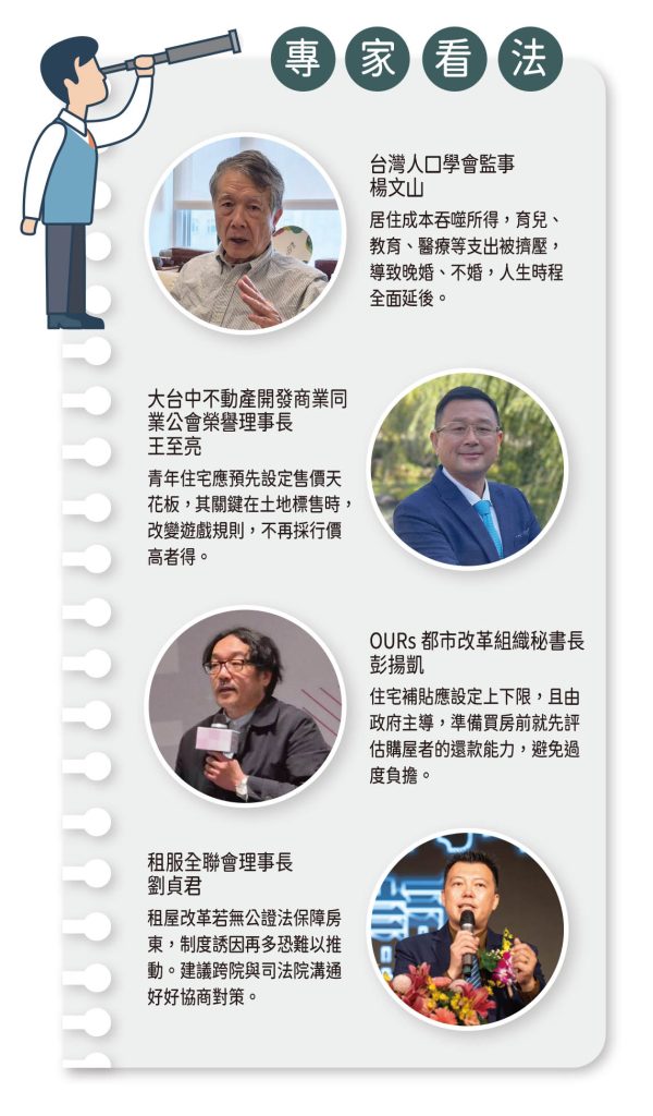 520 封面故事COVERSTORY 專家看法